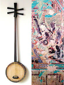 民族樂器概覽與零售市場