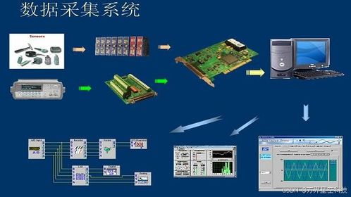 萬界星空科技MES系統(tǒng) 設(shè)備數(shù)據(jù)集成、處理與存儲服務(wù)的實(shí)現(xiàn)路徑